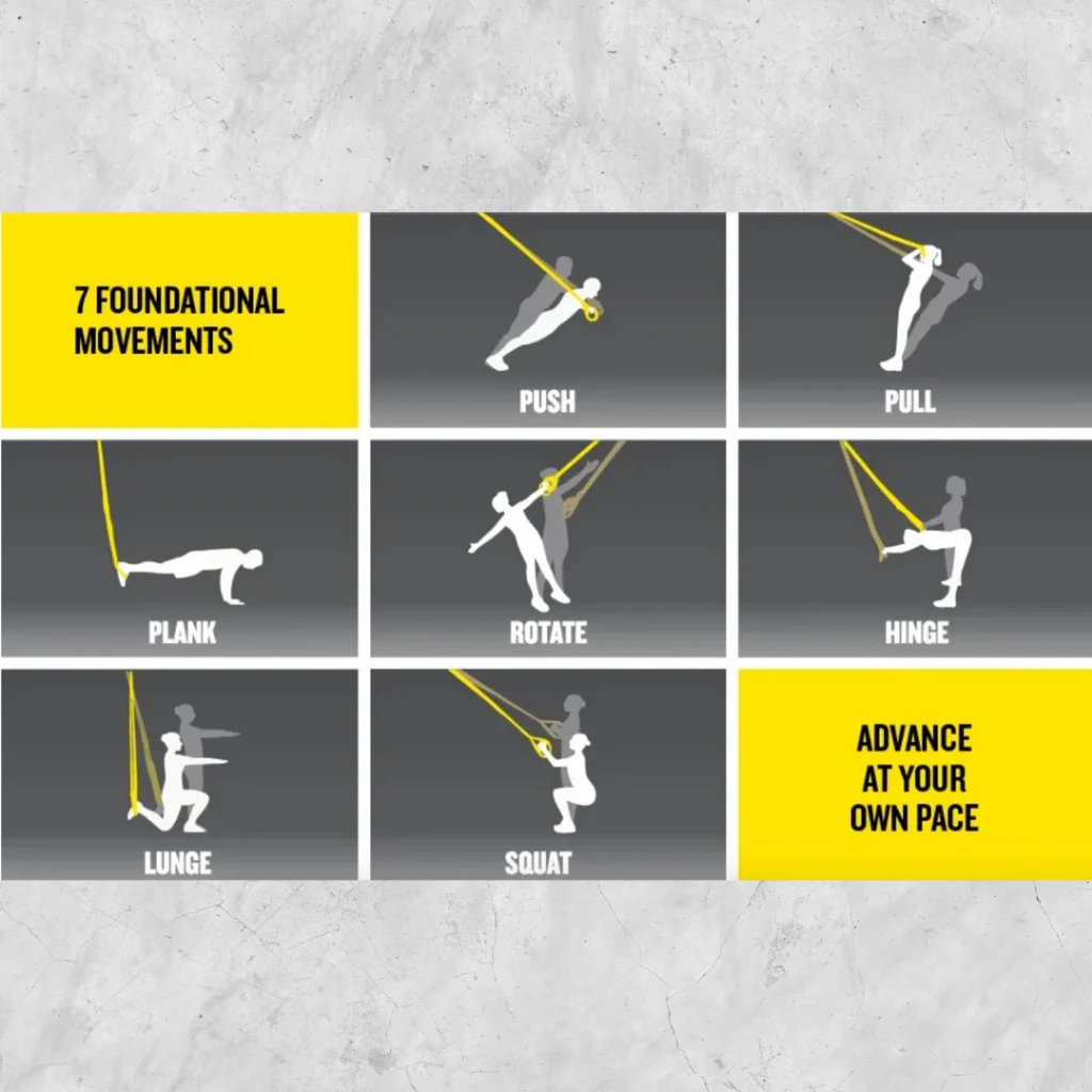 ปรับความยาวได้ TRX สายไนล่อนแท้ เชือกออกกำลังกาย - ติดตั้งง่าย พกพาสะดวก ของแถมครบ